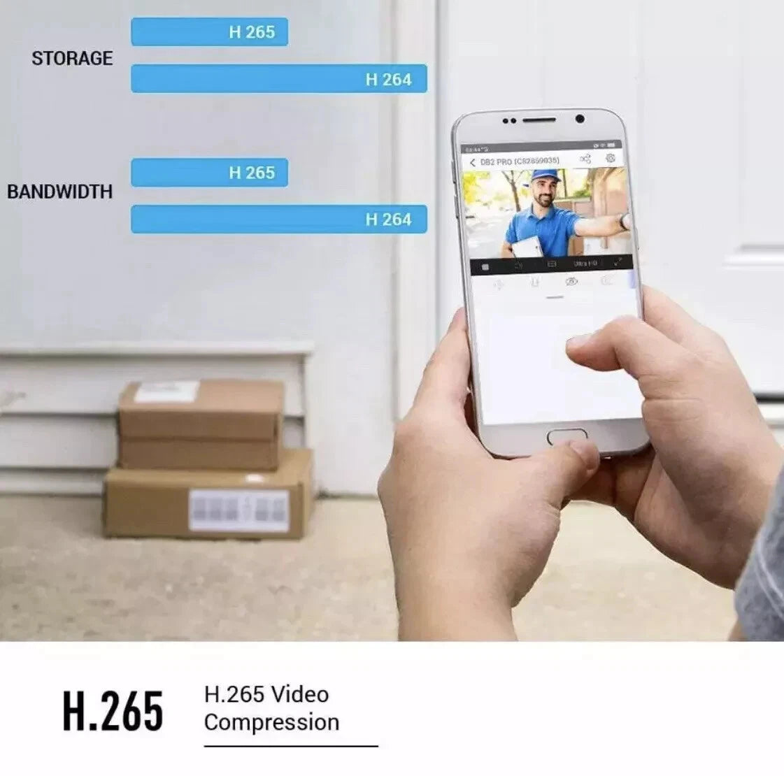 EZVIZ DB2 Pro 5MP Wi-Fi Battery Powered Video Doorbell with AI Detection White